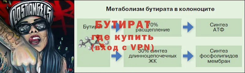 hydra вход  Коряжма  Бутират BDO 33% 